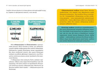 Мрія на мільйон. Рушай у світ грошей та бізнесу