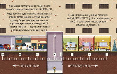 Захопливий світ математики