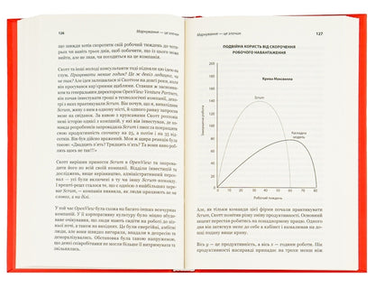 Scrum. Навчись робити вдвічі більше за менший час