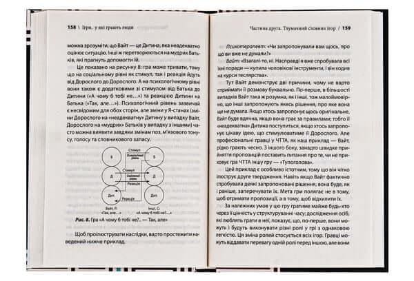 Ігри, у які грають люди.