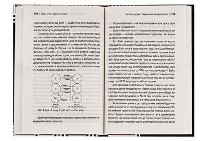 Ігри, у які грають люди.