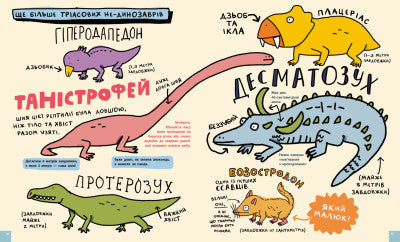  Дещо потрясне про динозаврів та інших доісторичних істот! 