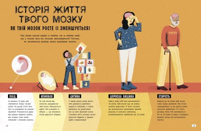 Ця книжка повна мізків: усілякі мізки та як вони працюють